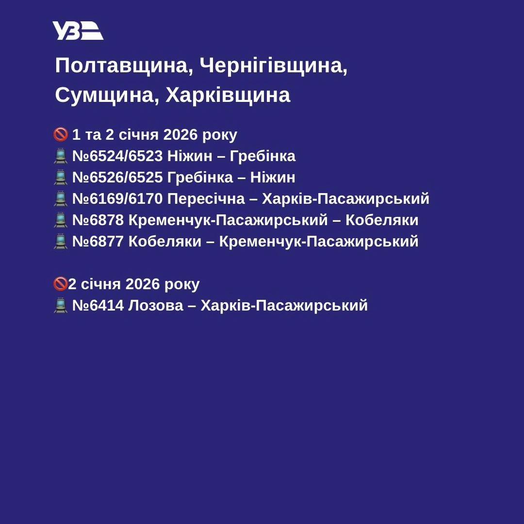 Новорічні обмеження на Сумщині: які поїзди не вийдуть на рейс