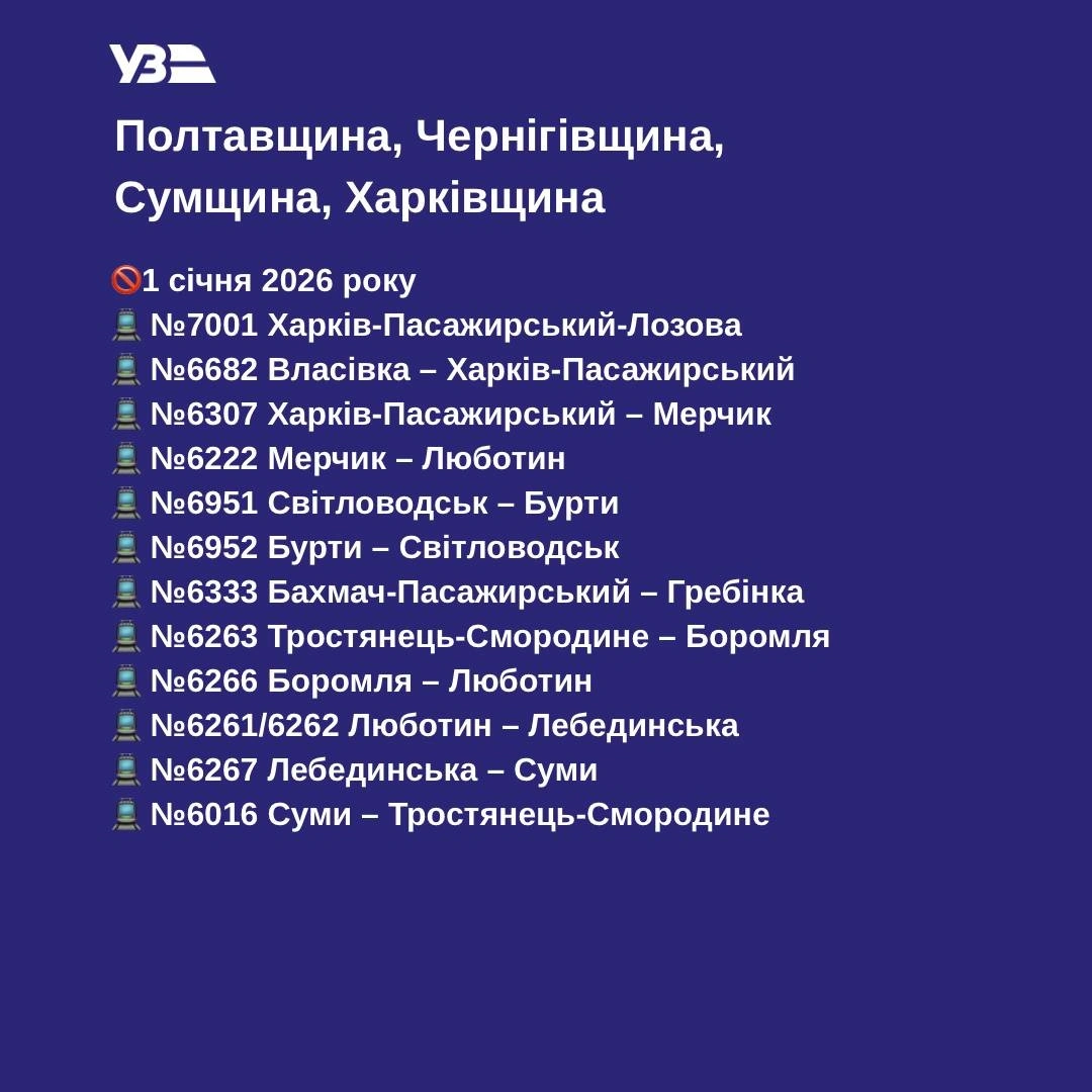 Новорічні обмеження на Сумщині: які поїзди не вийдуть на рейс